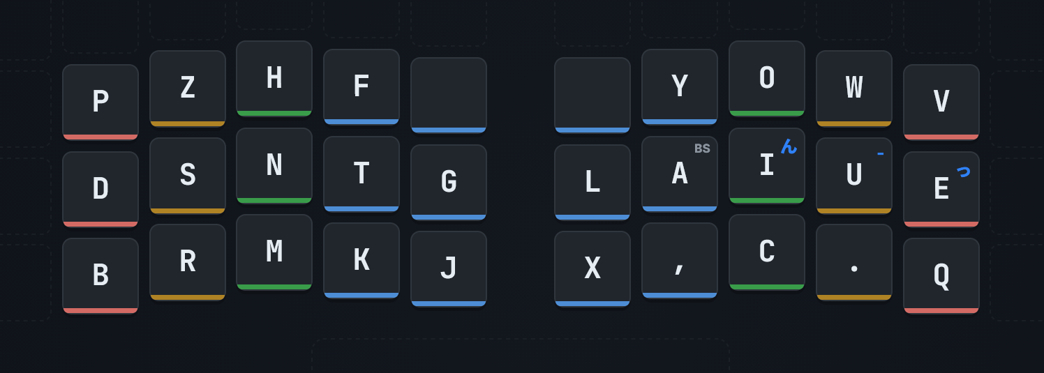 ローマ字拡張を使わないせおと配列 Lite版